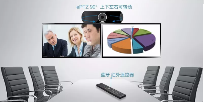 视频会议|GVC3200|GVC3202|GXV3275|GXP1610|GXP1615|GXP1620|GXP1625|GXP1628|GXP1630|GXP1760|GXP1760W|GXP1780|GXP1782|GXV3240|UCM6510|UCM6208|UCM6204|UCM6202|GXP2170|GXP2130|GXP2135|GXW4108|GXW4008|GXW4104|HT801|HT802|HT812|HT814|HT818|HT503|GXW4248|GXW4216|GXW4224|GXW4232|GXP2140|GXP2160|DP750|DP720|ip电话机 网络|voip 电话|ip电话|IP-PBX|IPPBX|电话交换机|程控交换机|语音交换机|语音通讯|融合通讯|统一通讯|VOIP|语音网关|潮流语音网关|IAD|ATA|苏州众立云通|潮流IP话机|AVAYA|潮流网络|Grandstream|潮流网络经销商|Grandstream代理商|潮流网络代理商|深圳潮流网络|可视电话|视频电话