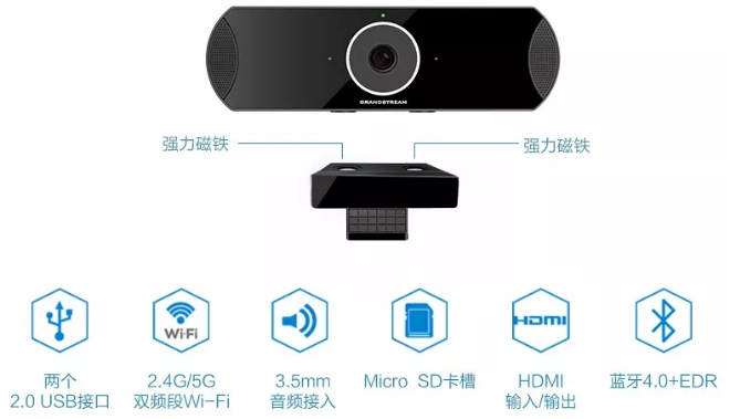视频会议|GVC3200|GVC3202|GXV3275|GXP1610|GXP1615|GXP1620|GXP1625|GXP1628|GXP1630|GXP1760|GXP1760W|GXP1780|GXP1782|GXV3240|UCM6510|UCM6208|UCM6204|UCM6202|GXP2170|GXP2130|GXP2135|GXW4108|GXW4008|GXW4104|HT801|HT802|HT812|HT814|HT818|HT503|GXW4248|GXW4216|GXW4224|GXW4232|GXP2140|GXP2160|DP750|DP720|ip电话机 网络|voip 电话|ip电话|IP-PBX|IPPBX|电话交换机|程控交换机|语音交换机|语音通讯|融合通讯|统一通讯|VOIP|语音网关|潮流语音网关|IAD|ATA|苏州众立云通|潮流IP话机|AVAYA|潮流网络|Grandstream|潮流网络经销商|Grandstream代理商|潮流网络代理商|深圳潮流网络|可视电话|视频电话