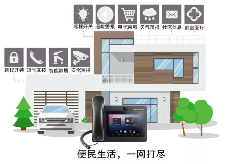视频会议|GVC3200|GVC3202|GVC3210|GXV3275|GXP1610|GXP1615|GXP1620|GXP1625|GXP1628|GXP1630|GXP1760|GXP1760W|GXP1780|GXP1782|GXV3240|UCM6510|UCM6208|UCM6204|UCM6202|GXP2170|GXP2130|GXP2135|GXW4108|GXW4008|GXW4104|HT801|HT802|HT812|HT814|HT818|HT503|GXW4248|GXW4216|GXW4224|GXW4232|GXP2140|GXP2160|DP750|DP720|ip电话机 网络|voip 电话|ip电话|IP-PBX|IPPBX|电话交换机|程控交换机|语音交换机|语音通讯|融合通讯|统一通讯|VOIP|语音网关|潮流语音网关|IAD|ATA|苏州众立云通|潮流IP话机|AVAYA|潮流网络|Grandstream|潮流网络经销商|Grandstream代理商|潮流网络代理商|深圳潮流网络|可视电话|视频电话