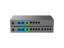 潮流网络HT8X1多口FXO+1FXS混合网关